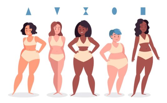 drawn types of female body shapes